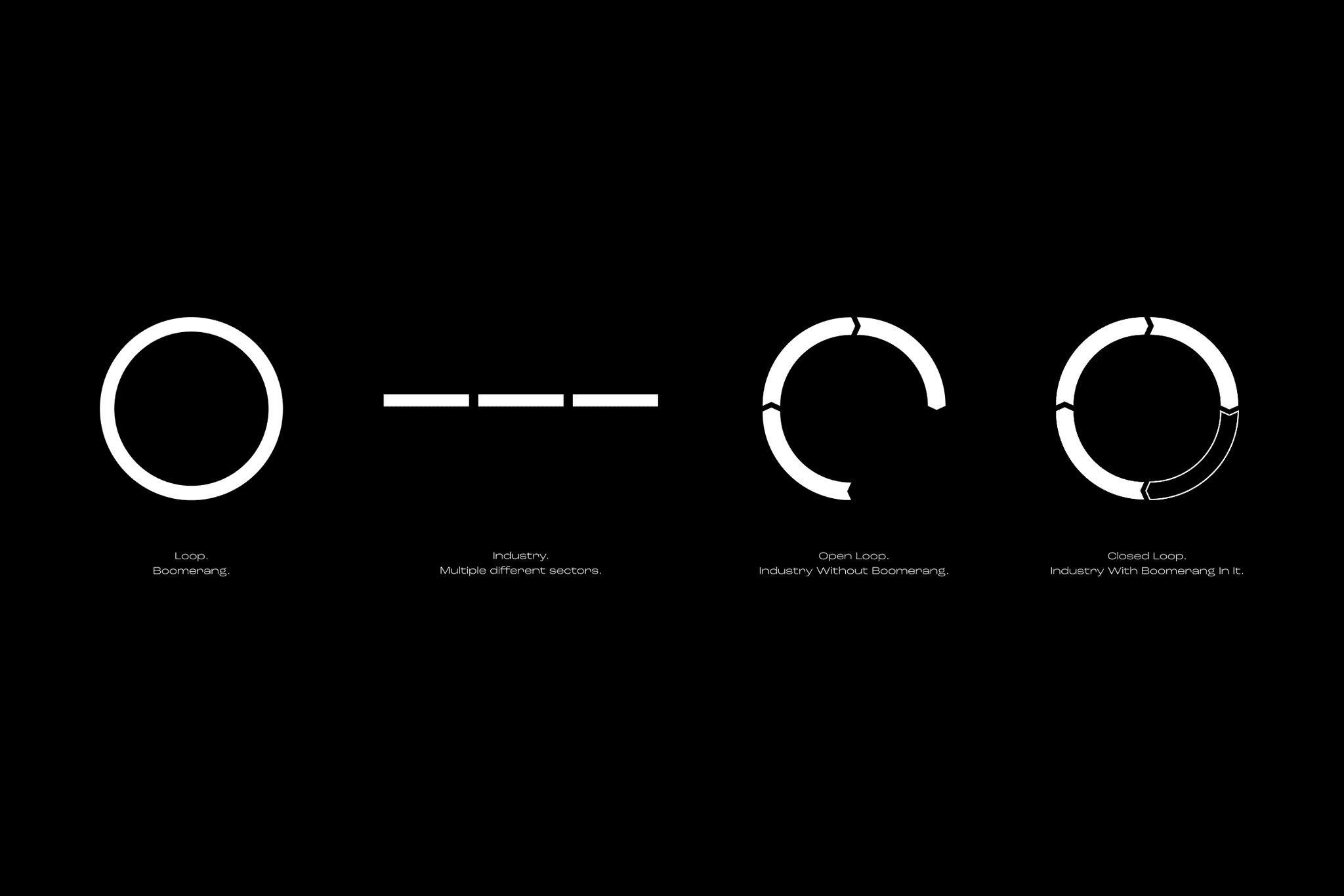 Visual Storytelling: Why Strategy Needs to Be Seen — thinking article thumbnail